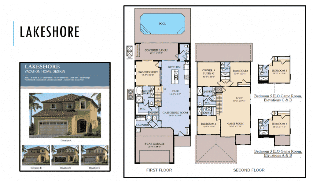 Lakeshore Floor Plan at Solterra Resort Orlando