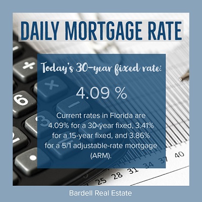 Central Florida Daily Mortgage Rates