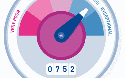 How to Improve Your Credit