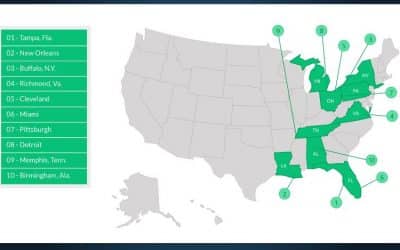 Women VS Men in Real Estate
