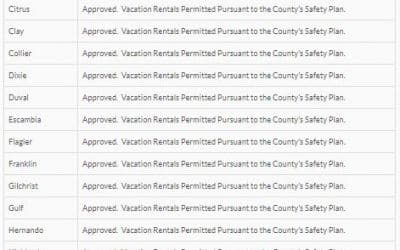 Fla. Approves more than 50% of Counties for Vacation Rentals