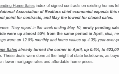 REAL ESTATE IS ALREADY RECOVERING !!!