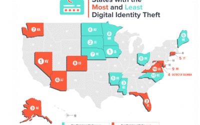 States with the most Identity theft
