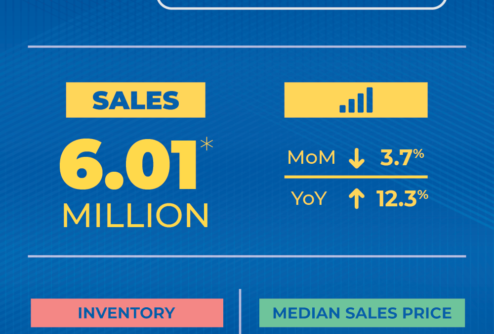 Housing Market Report-March