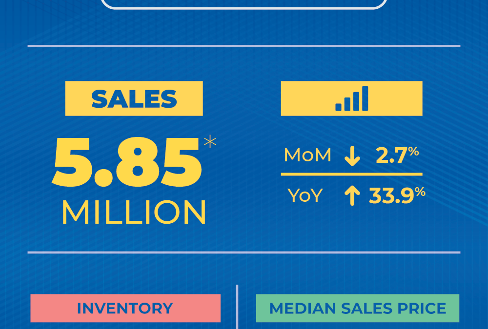 April Existing-home sales Report