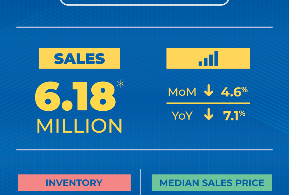 Homes Sales Report December 2021