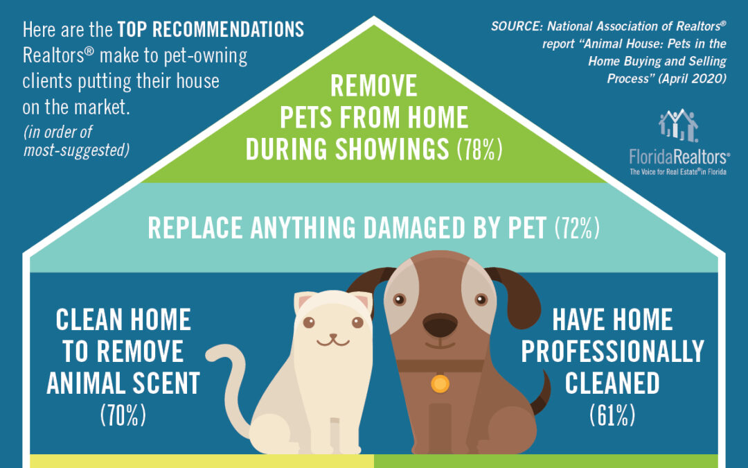 6 tips for pet owners selling their house