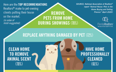 6 tips for pet owners selling their house