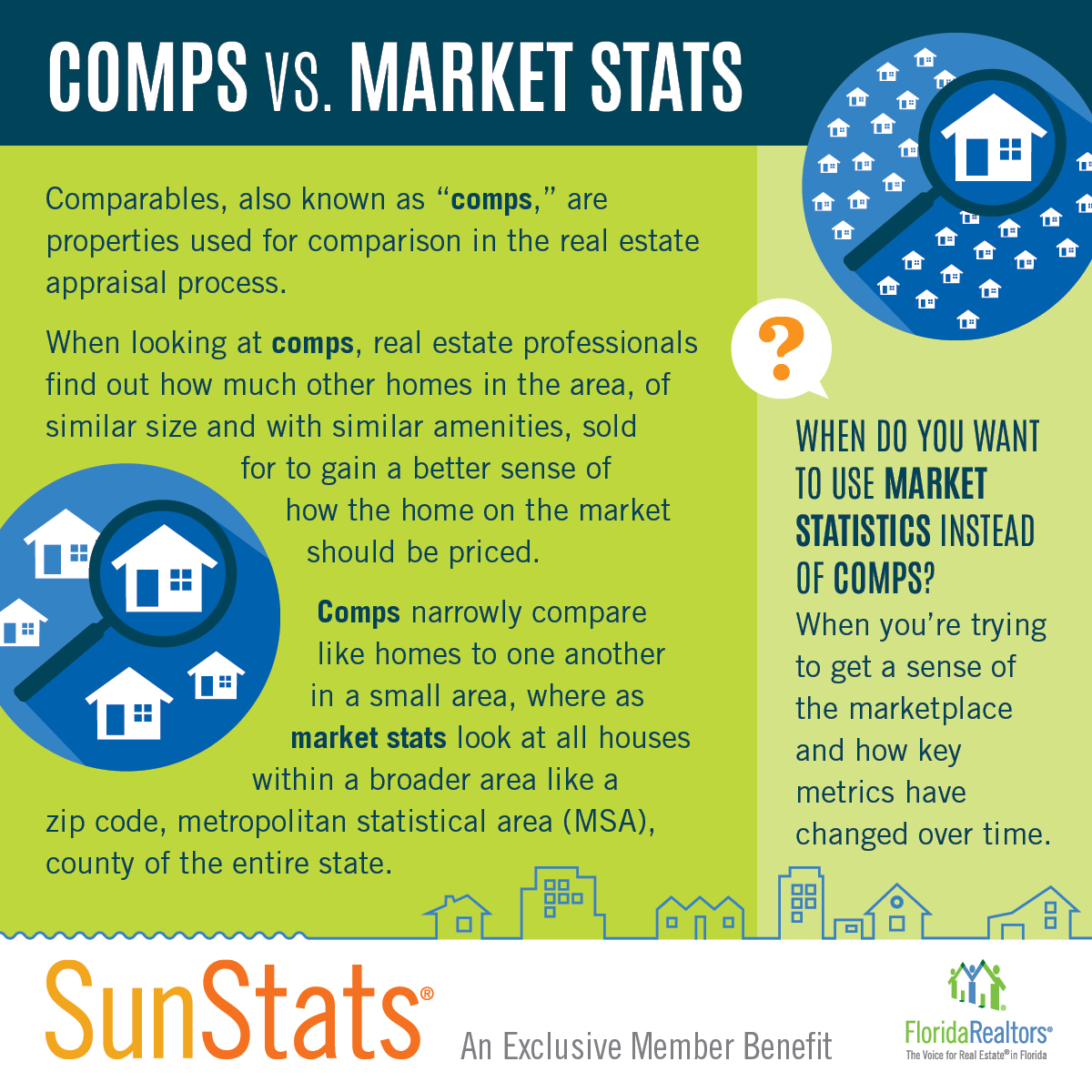 2022_sunstats_infographic_q1_1200x1200