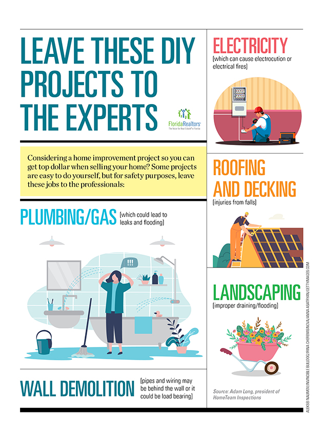 share-this_diy-projects_june2022_630x843