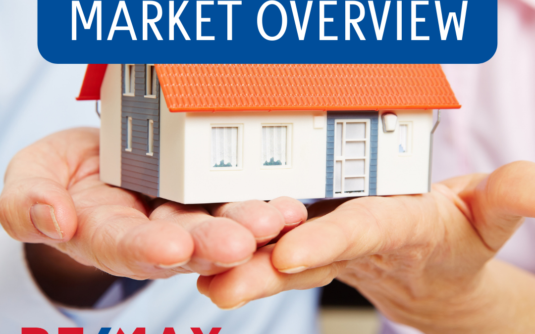 Florida’s Housing Market Overview