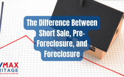 The Difference Between Short Sale, Pre-Foreclosure, and Foreclosure?