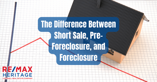 The Difference Between Short Sale, Pre-Foreclosure, and Foreclosure?