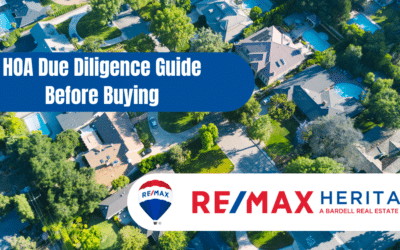 HOA Due Diligence Guide Before Buying