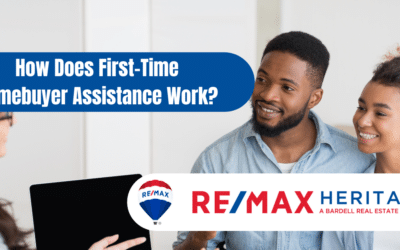 How Does First-Time Homebuyer Assistance Work?