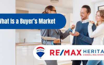 What Is a Buyer’s Market